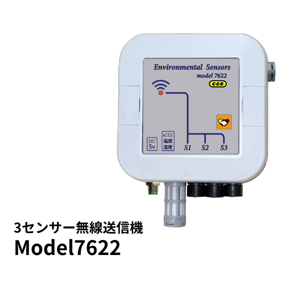 3センサー無線送信機(Model7622)