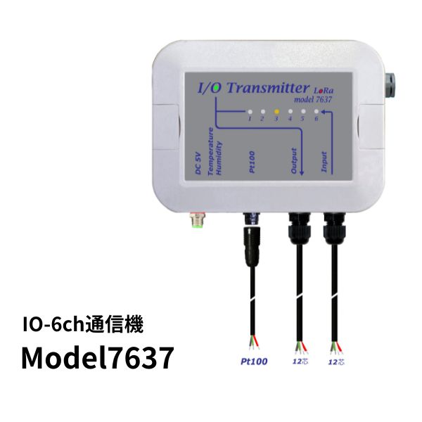 IO-6ch通信機（Model7637）